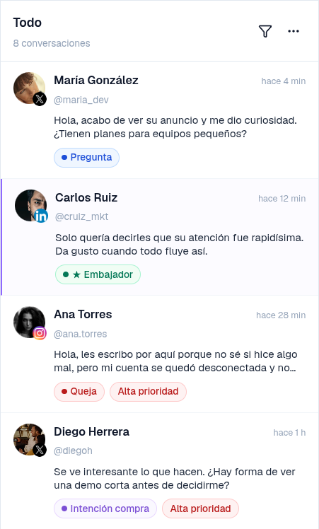Un solo buzón